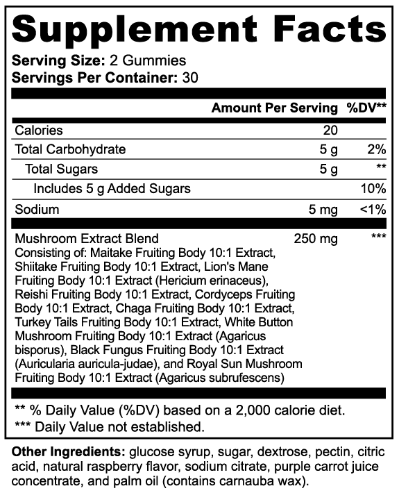Mushroom Extract Complex - TKDeals