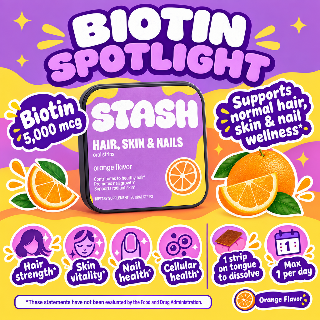Biotin 5000 mcg spotlight for Hair Skin and Nails strips