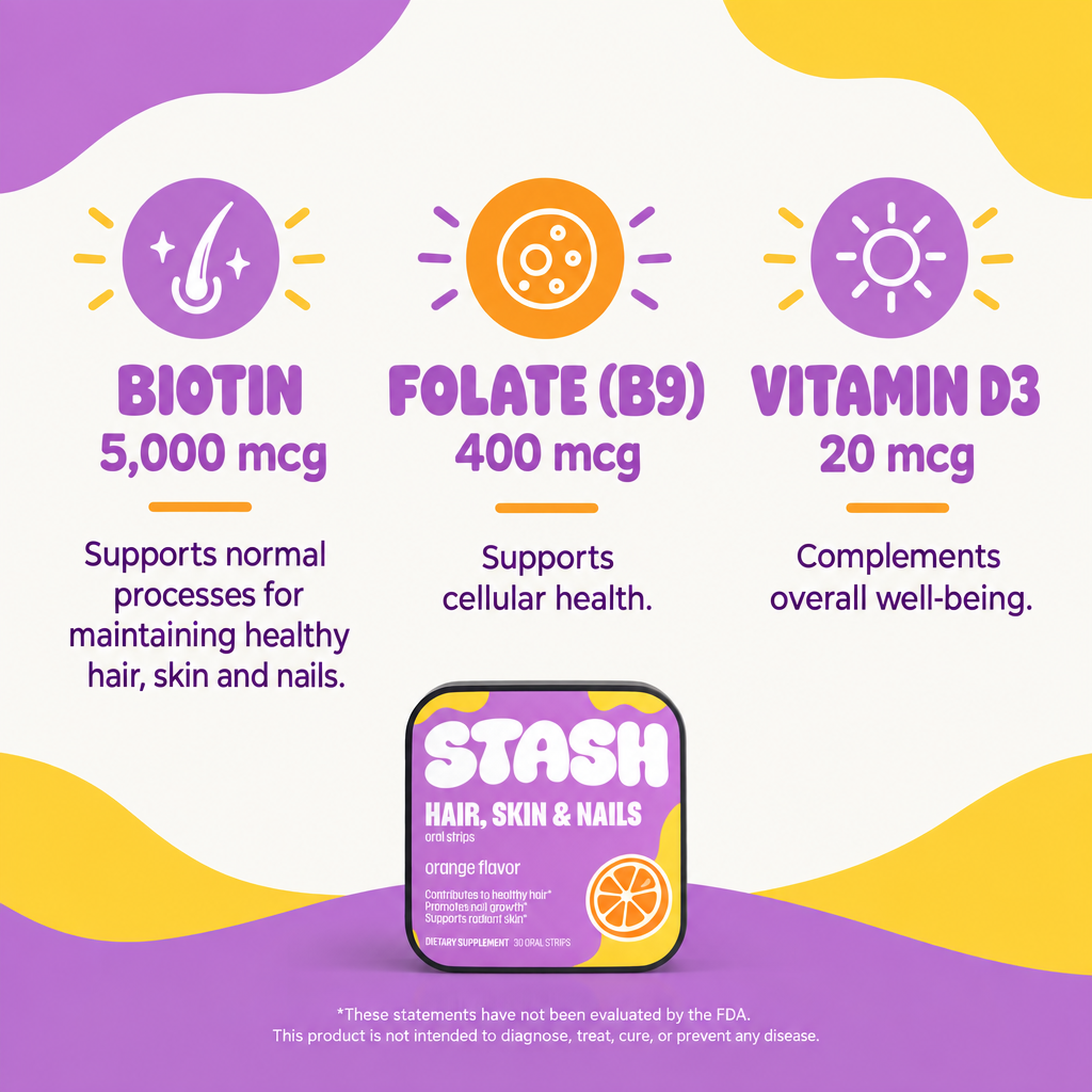 Biotin folate and vitamin D3 ingredient cards with small STASH tin