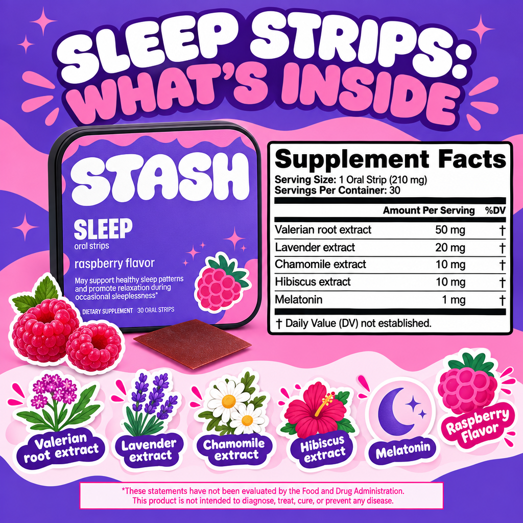Sleep Strips ingredient amounts from Supplement Facts