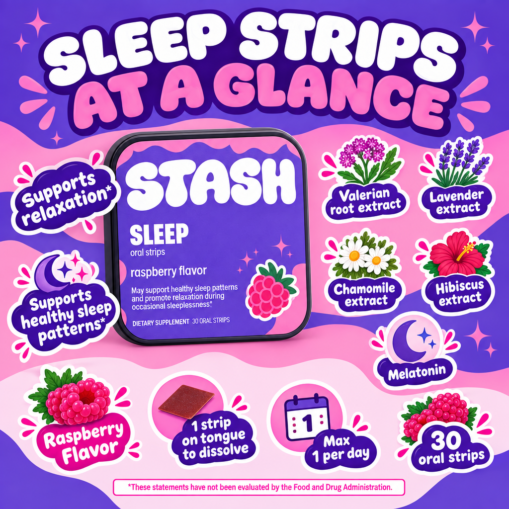 Sleep Strips at a Glance with raspberry STASH tin and relaxation support callouts