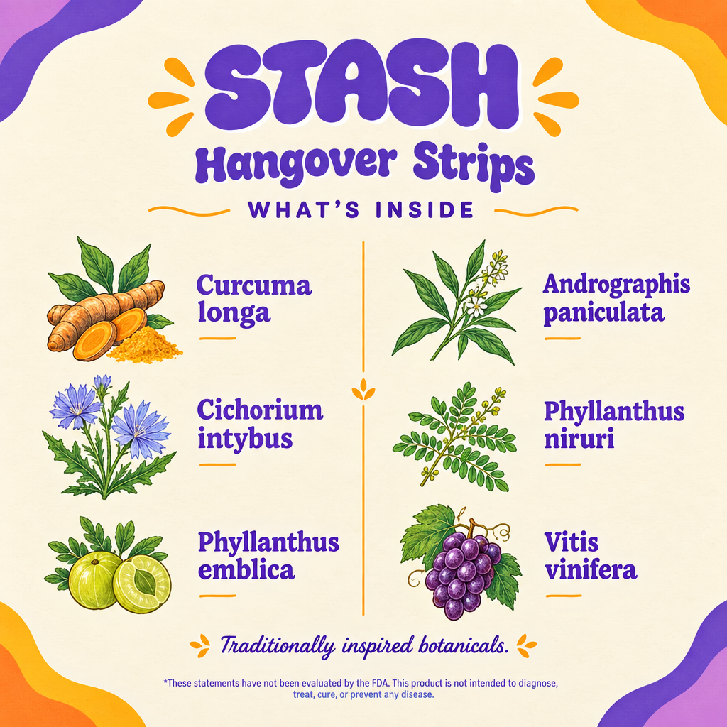 Botanical ingredient illustrations in a menu-style layout